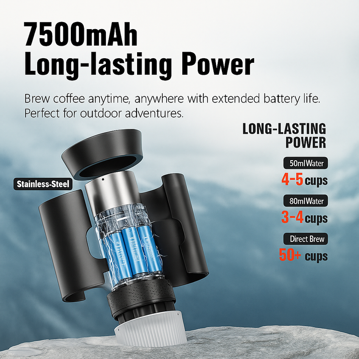 Portable Electric Capsule Coffee Machine